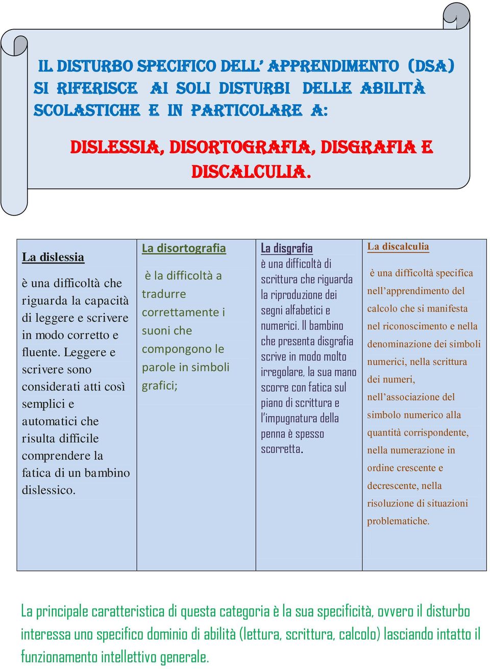 Leggere e scrivere sono considerati atti così semplici e automatici che risulta difficile comprendere la fatica di un bambino dislessico.