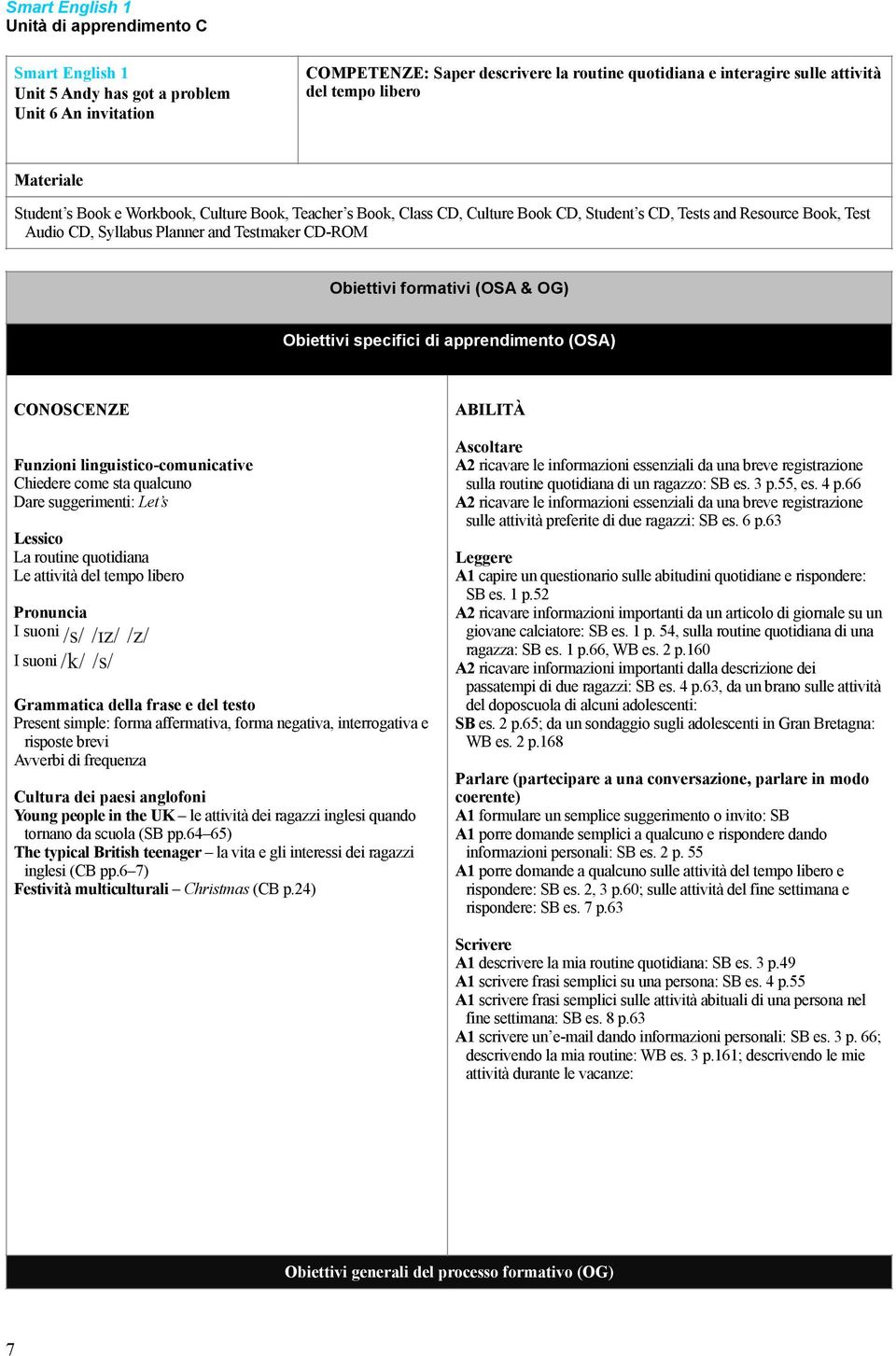 specifici di apprendimento (OSA) CONOSCENZE ABILITÀ Funzioni linguistico-comunicative Chiedere come sta qualcuno Dare suggerimenti: Let s Lessico La routine quotidiana Le attività del tempo libero