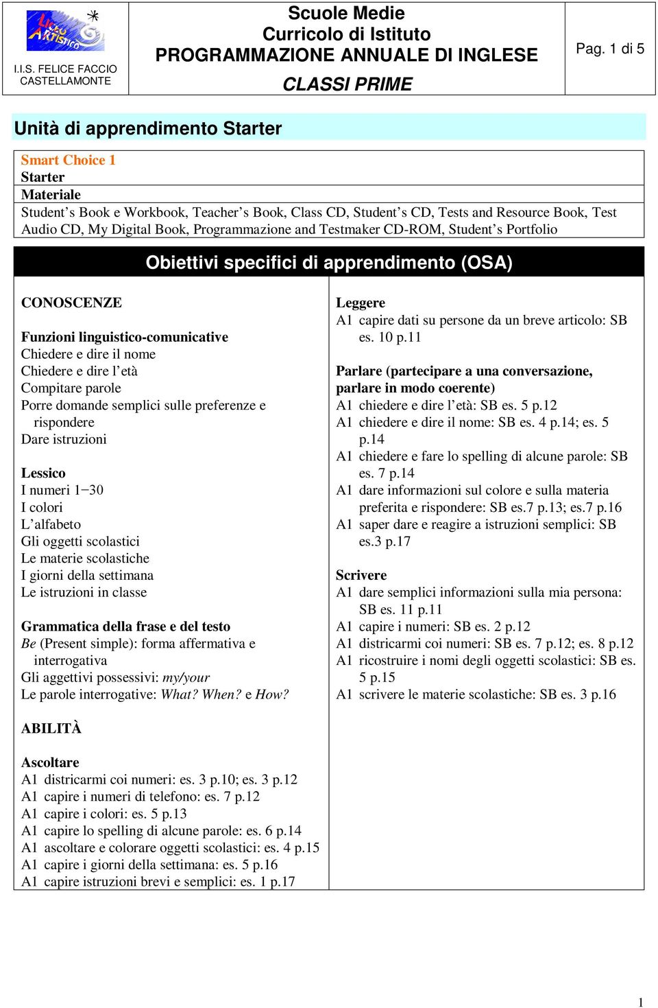 my/your Le parole interrogative: What? When? e How? A1 capire dati su persone da un breve articolo: SB es. 10 p.11 A1 chiedere e dire l età: SB es. 5 p.12 A1 chiedere e dire il nome: SB es. 4 p.