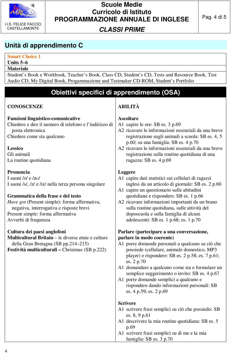 negativa, interrogativa e risposte brevi Present simple: forma affermativa Avverbi di frequenza Multicultural Britain le diverse etnie e culture della Gran Bretagna (SB pp.