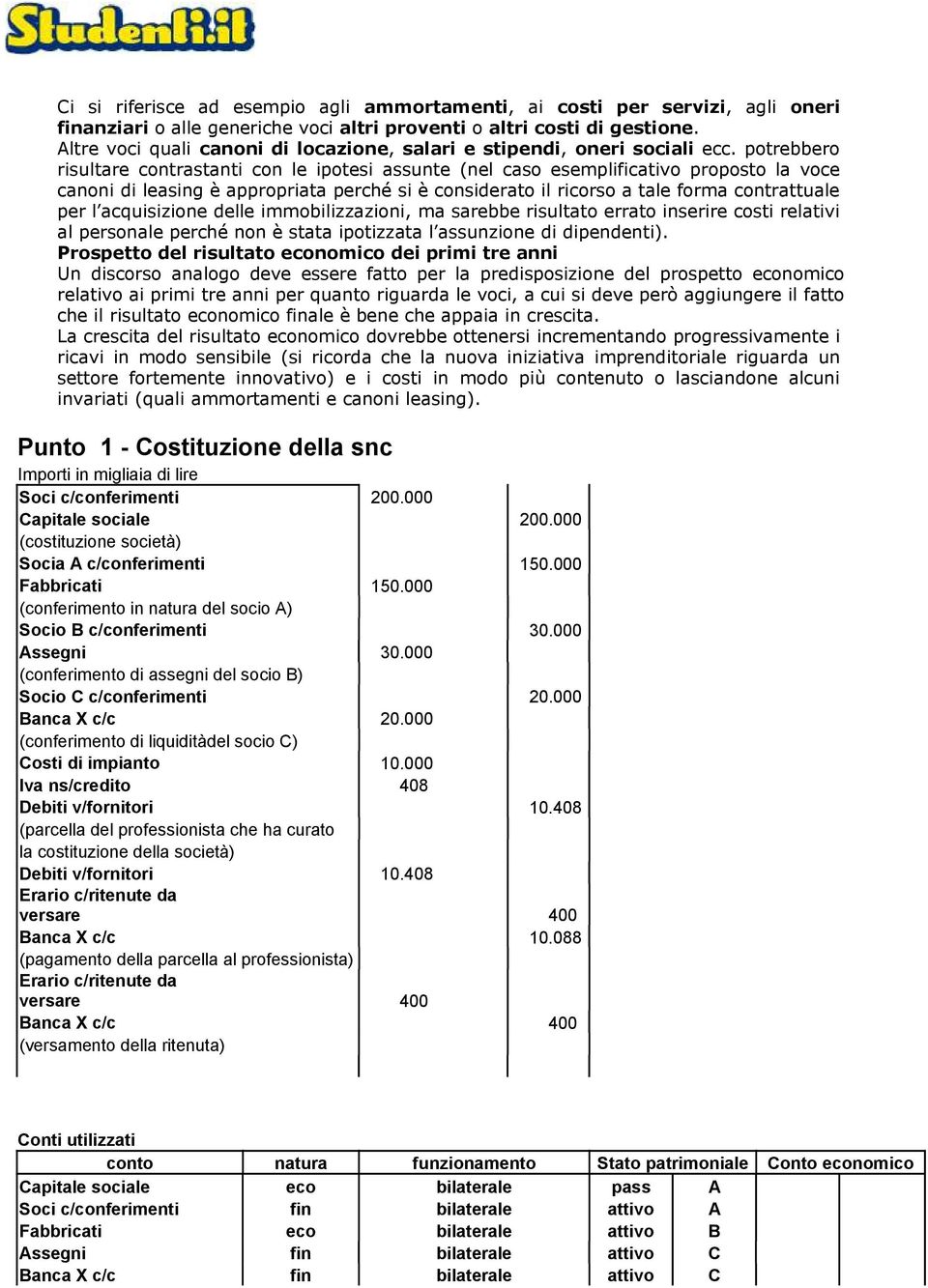 potrebbero risultare contrastanti con le ipotesi assunte (nel caso esemplificativo proposto la voce canoni di leasing è appropriata perché si è considerato il ricorso a tale forma contrattuale per l