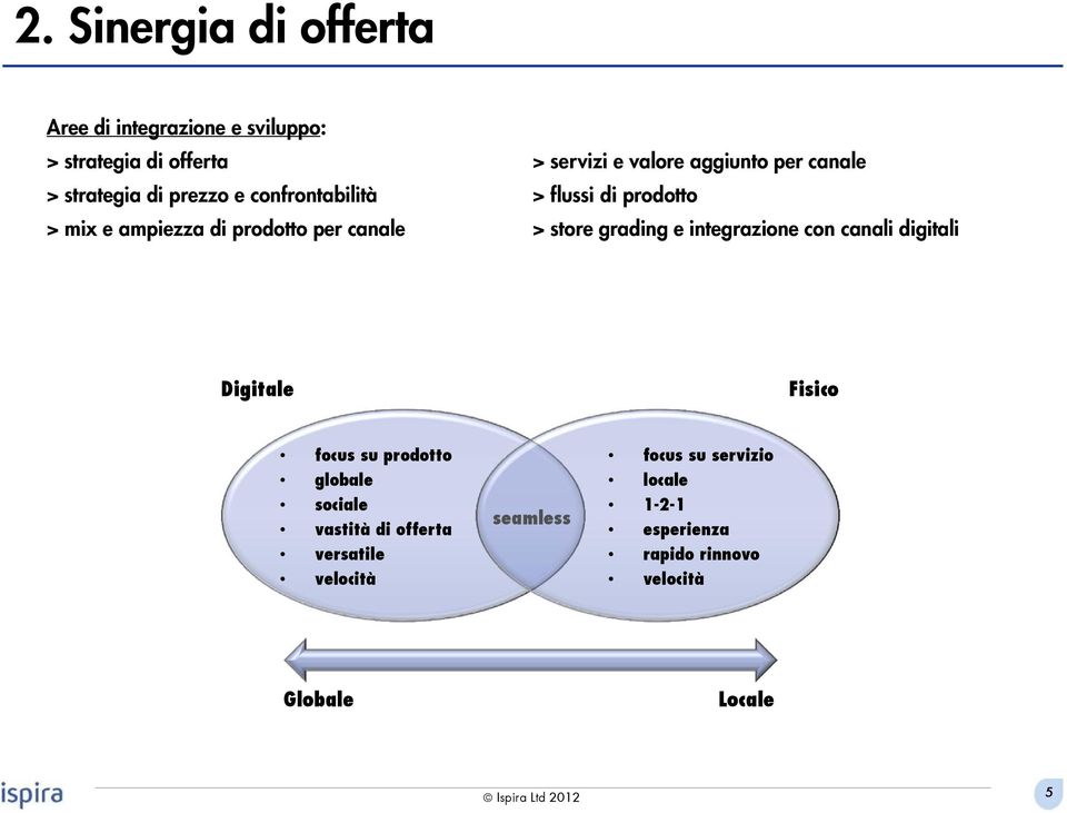 prodotto > store grading e integrazione con canali digitali Digitale Fisico focus su prodotto globale sociale