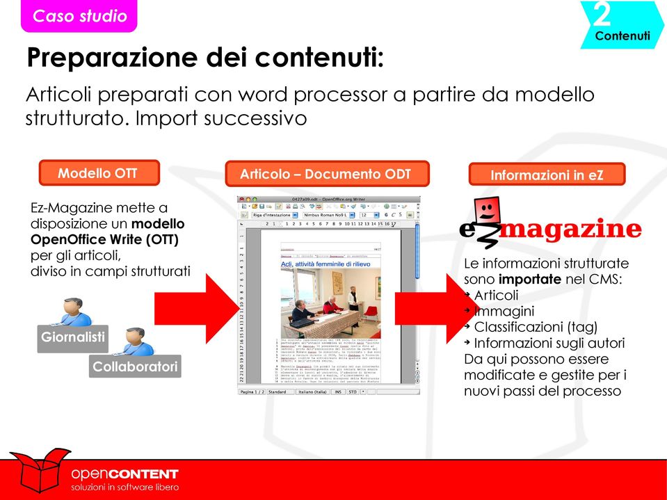 campi strutturati Giornalisti Collaboratori Articolo Documento ODT Informazioni in ez Le informazioni strutturate sono importate
