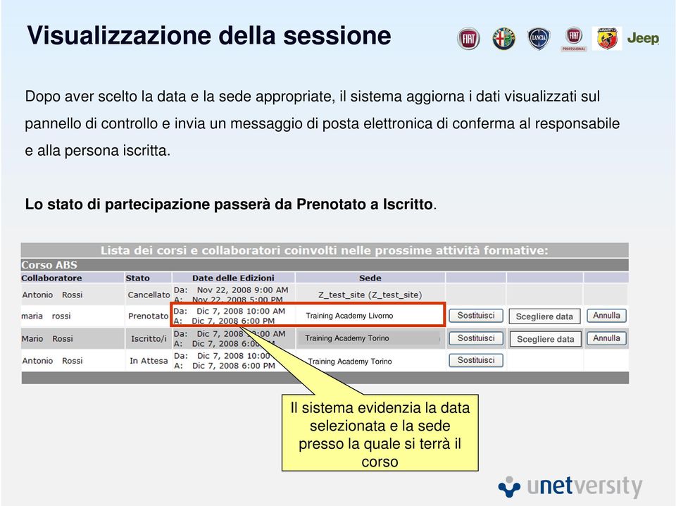 Lo stato di partecipazione passerà da Prenotato a Iscritto.