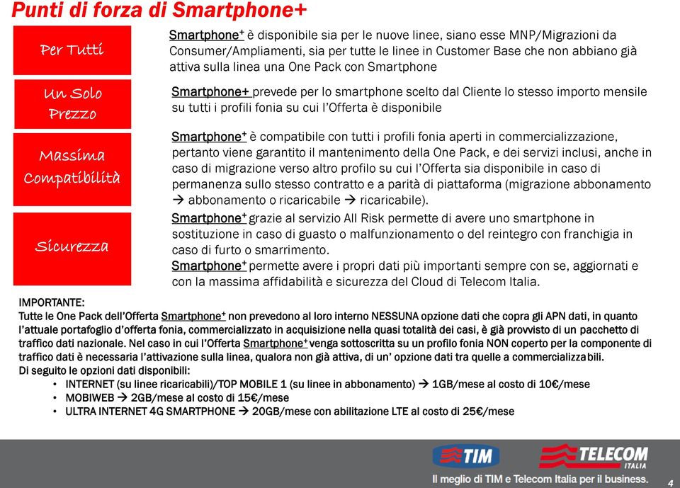 profili fonia su cui l Offerta è disponibile Smartphone + è compatibile con tutti i profili fonia aperti in commercializzazione, pertanto viene garantito il mantenimento della One Pack, e dei servizi