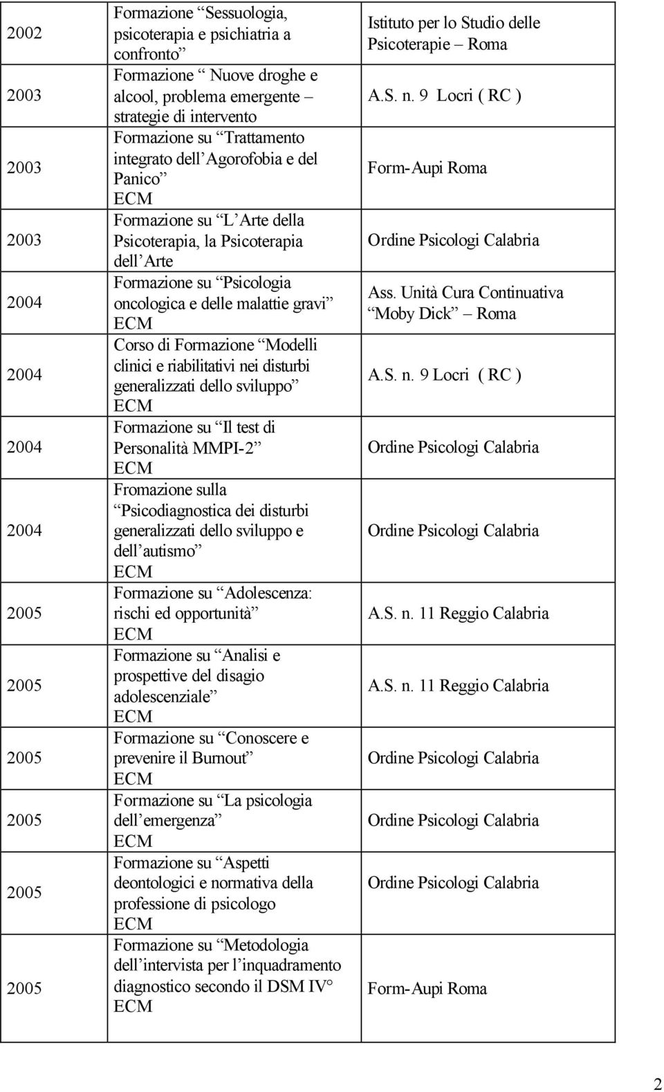 disturbi generalizzati dello sviluppo Formazione su Il test di Personalità MMPI-2 Fromazione sulla Psicodiagnostica dei disturbi generalizzati dello sviluppo e dell autismo Formazione su Adolescenza: