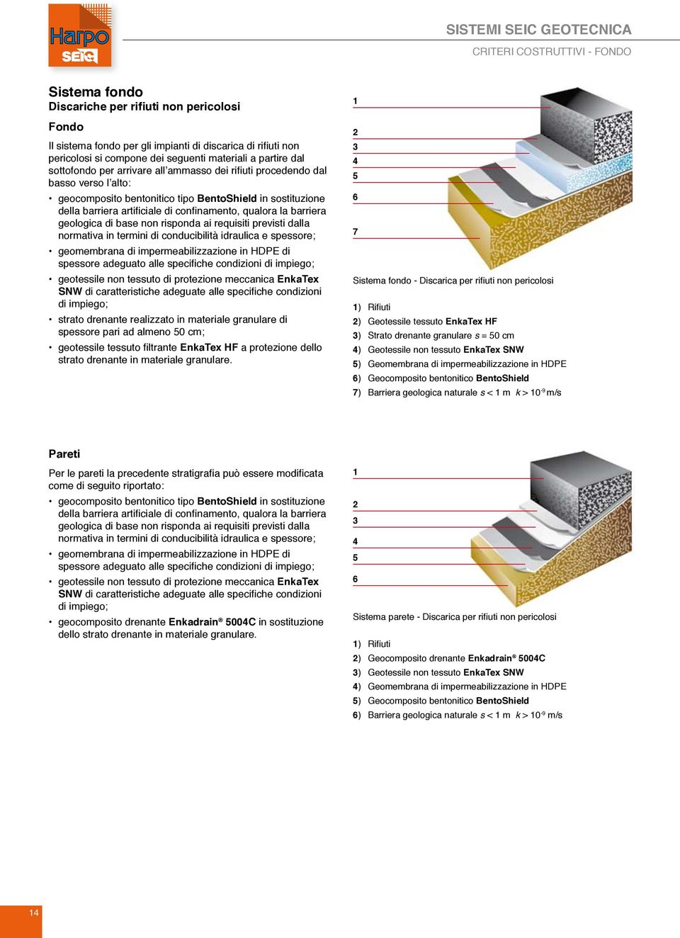 qualora la barriera geologica di base non risponda ai requisiti previsti dalla normativa in termini di conducibilità idraulica e spessore; geomembrana di impermeabilizzazione in HDPE di spessore