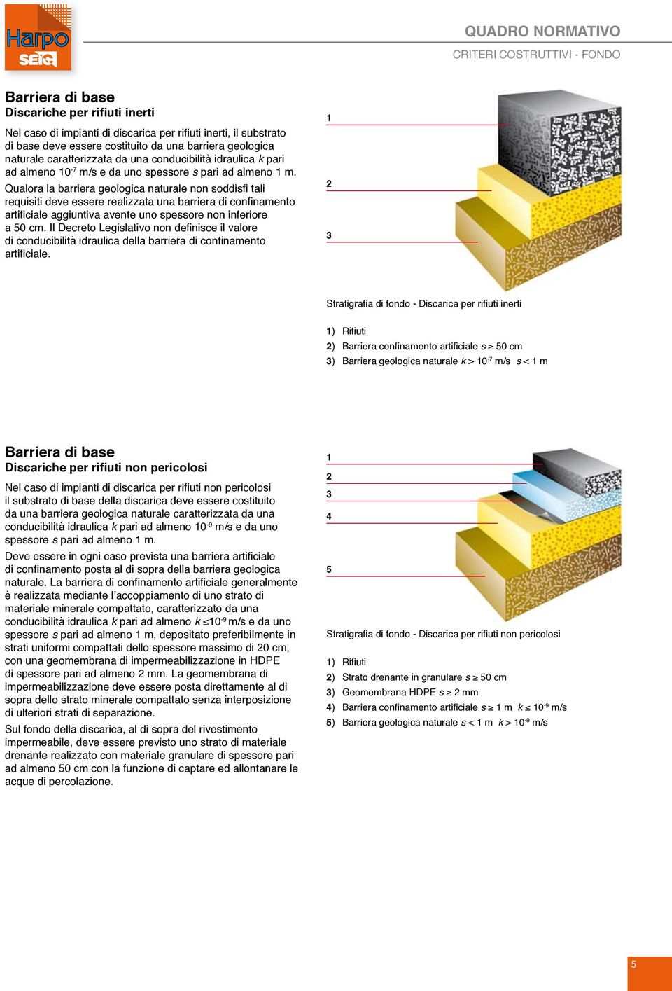 Qualora la barriera geologica naturale non soddisfi tali requisiti deve essere realizzata una barriera di confinamento artificiale aggiuntiva avente uno spessore non inferiore a 0 cm.