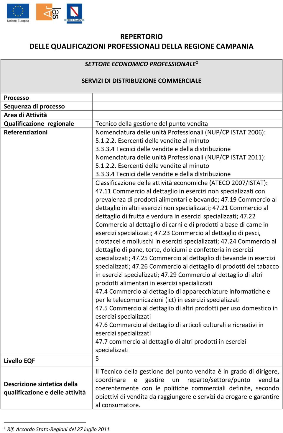 3.3.4 Tecnici delle vendite e della distribuzione Nomenclatura delle unità Professionali (NUP/CP ISTAT 2011): 5.1.2.2. Esercenti delle vendite al minuto 3.3.3.4 Tecnici delle vendite e della distribuzione Classificazione delle attività economiche (ATECO 2007/ISTAT): 47.