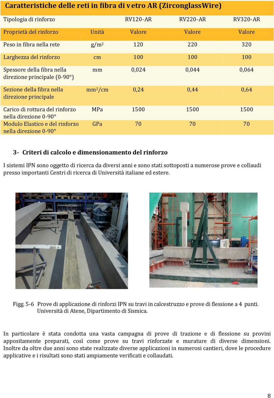 direzione 0-90 Modulo Elastico e del rinforzo nella direzione 0-90 mm 0,024 0,044 0,064 mm 2 /cm 0,24 0,44 0,64 MPa 1500 1500 1500 GPa 70 70 70 3- Criteri di calcolo e dimensionamento del rinforzo I