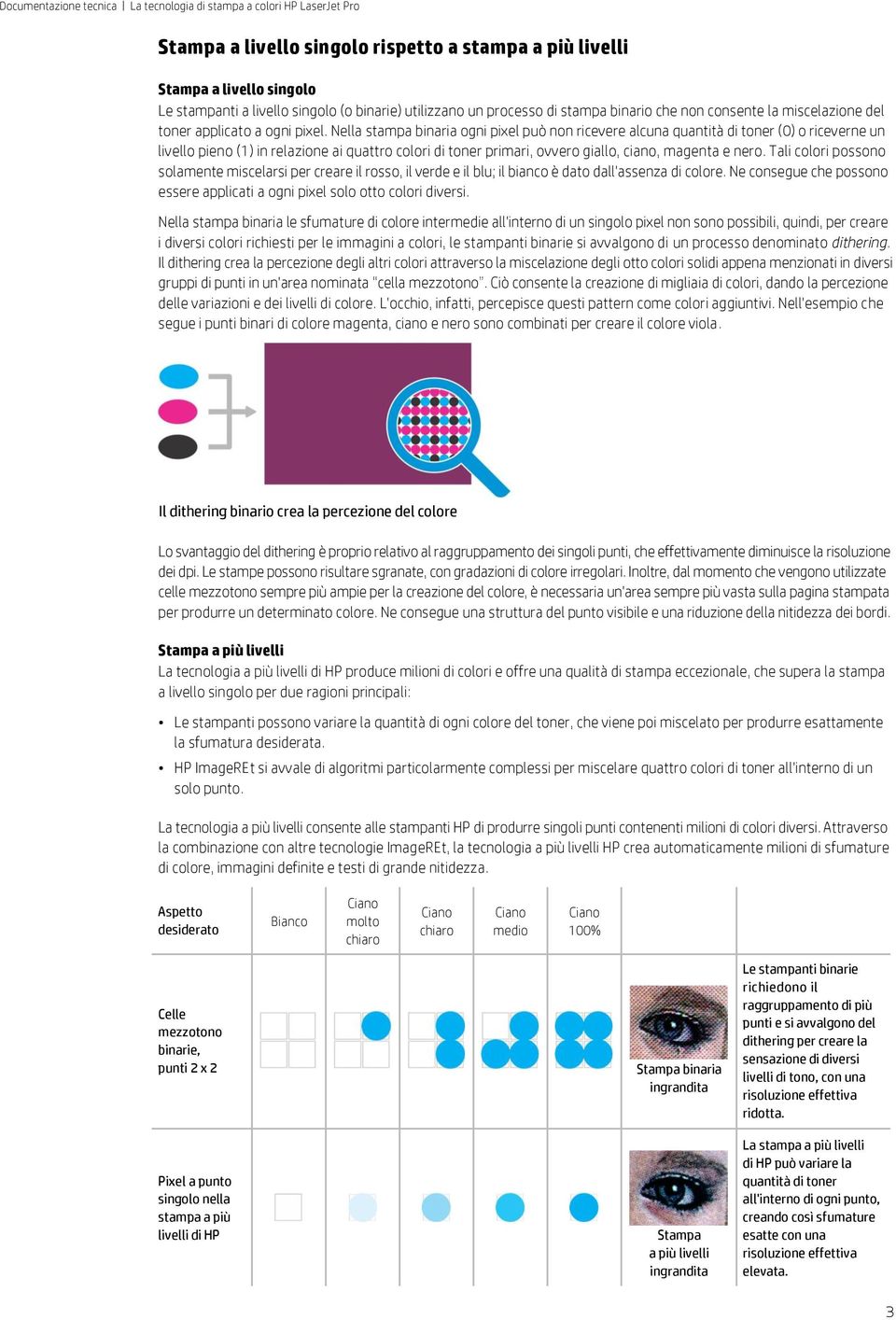 Nella stampa binaria ogni pixel può non ricevere alcuna quantità di toner (0) o riceverne un livello pieno (1) in relazione ai quattro colori di toner primari, ovvero giallo, ciano, magenta e nero.