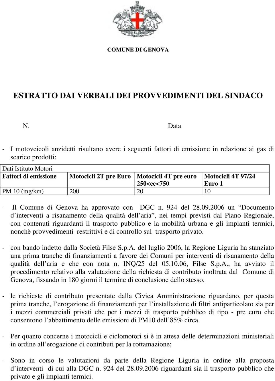 2006 un Documento d interventi a risanamento della qualità dell aria, nei tempi previsti dal Piano Regionale, con contenuti riguardanti il trasporto pubblico e la mobilità urbana e gli impianti