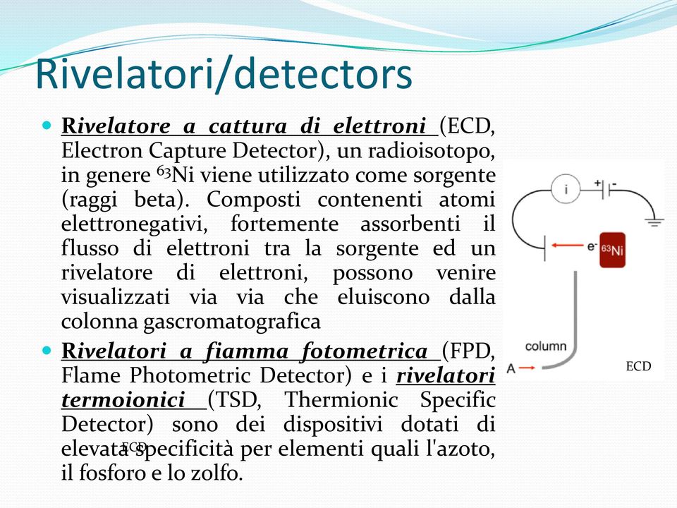 Composti contenenti atomi elettronegativi, fortemente assorbenti il flusso di elettroni tra la sorgente ed un rivelatore di elettroni, possono venire