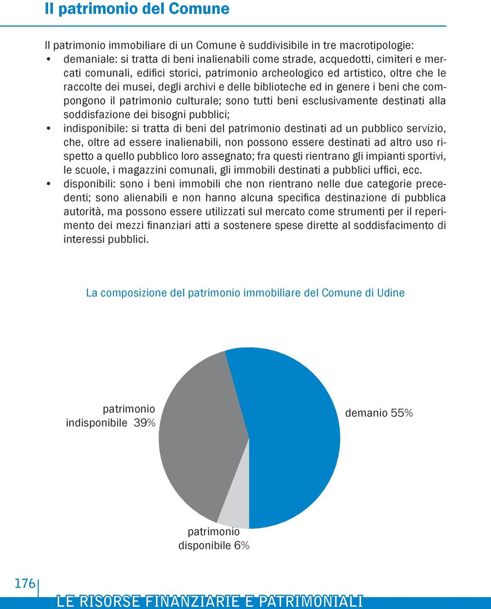 esclusivamente destinati alla soddisfazione dei bisogni pubblici; indisponibile: si tratta di beni del patrimonio destinati ad un pubblico servizio, che, oltre ad essere inalienabili, non possono