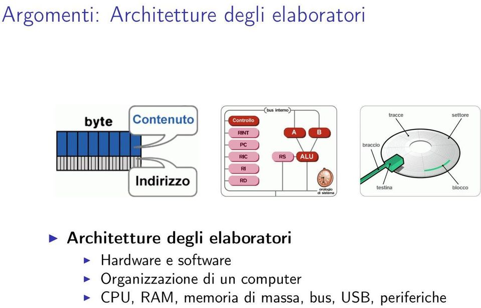 software Organizzazione di un computer