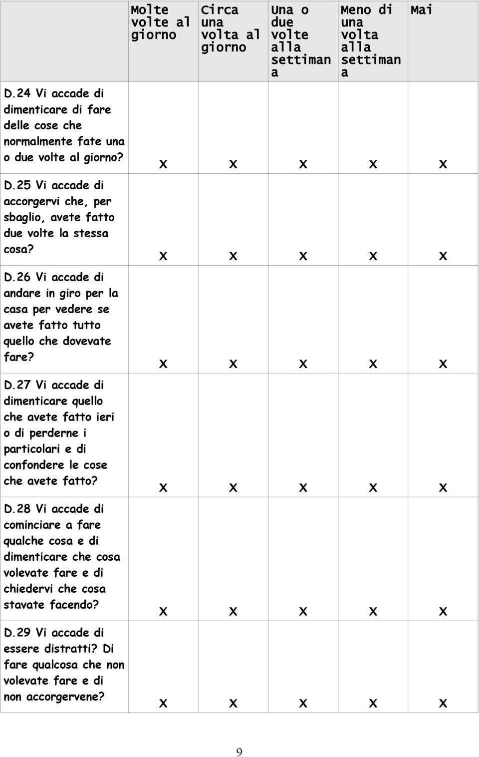 26 Vi ccde di ndre in giro per l cs per vedere se vete ftto tutto quello che dovevte fre? D.