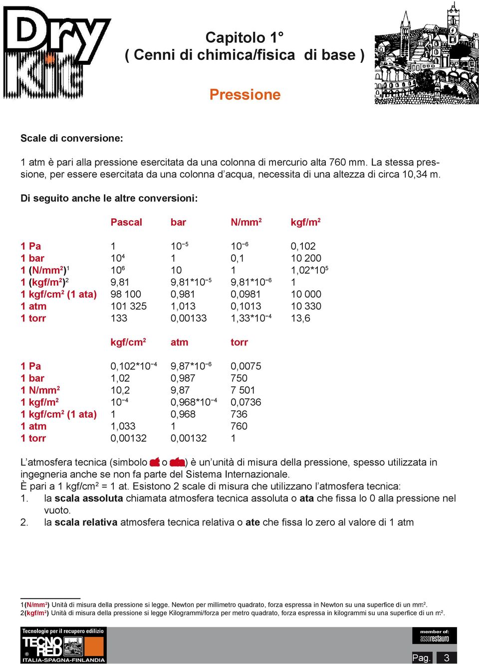 Di seguito anche le altre conversioni: Pascal bar N/mm 2 kgf/m 2 1 Pa 1 10 5 10 6 0,102 1 bar 10 4 1 0,1 10 200 1 (N/mm 2 ) 1 10 6 10 1 1,02*10 5 1 (kgf/m 2 ) 2 9,81 9,81*10 5 9,81*10 6 1 1 kgf/cm 2