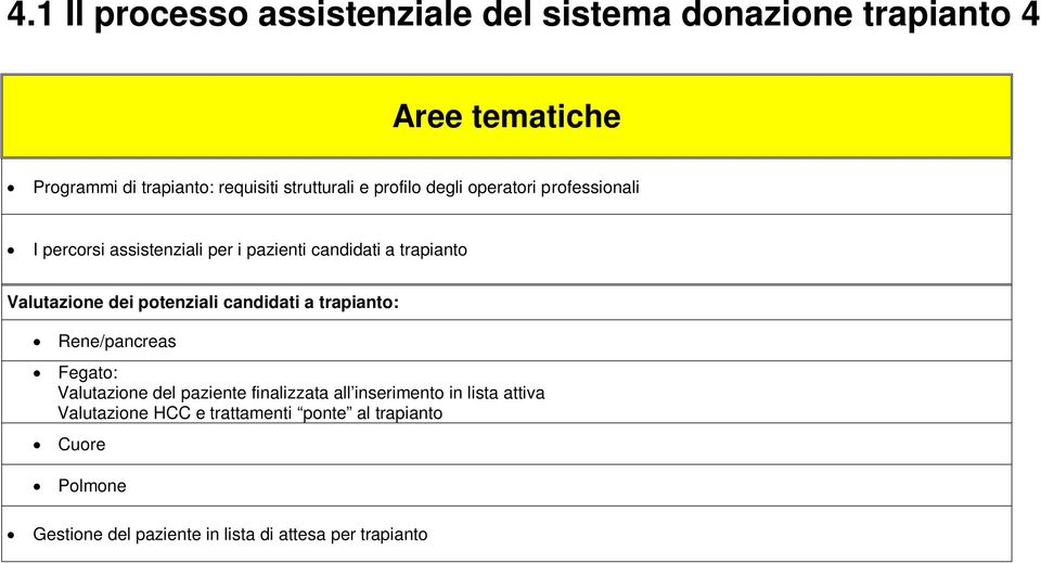 potenziali candidati a trapianto: Rene/pancreas Fegato: Valutazione del paziente finalizzata all inserimento in lista