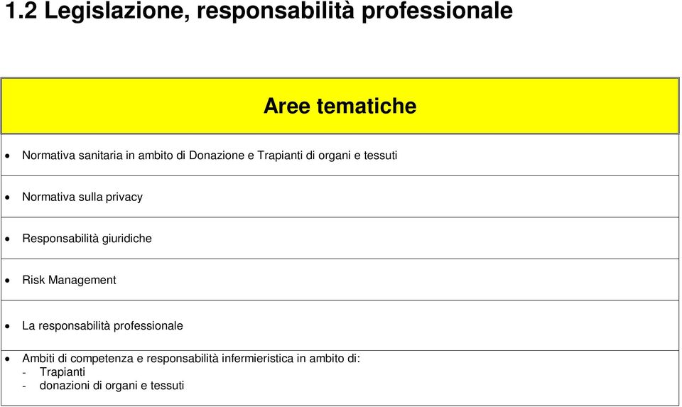 giuridiche Risk Management La responsabilità professionale Ambiti di competenza e