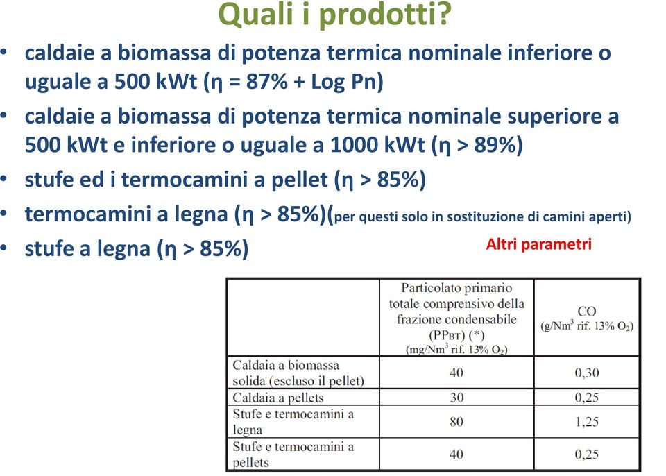 caldaie a biomassa di potenza termica nominale superiore a 500 kwt e inferiore o uguale a 1000