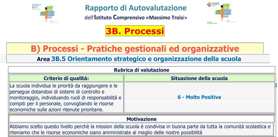 e monitoraggio, individuando ruoli di responsabilità e compiti per il personale, convogliando le risorse economiche sulle azioni ritenute prioritarie.