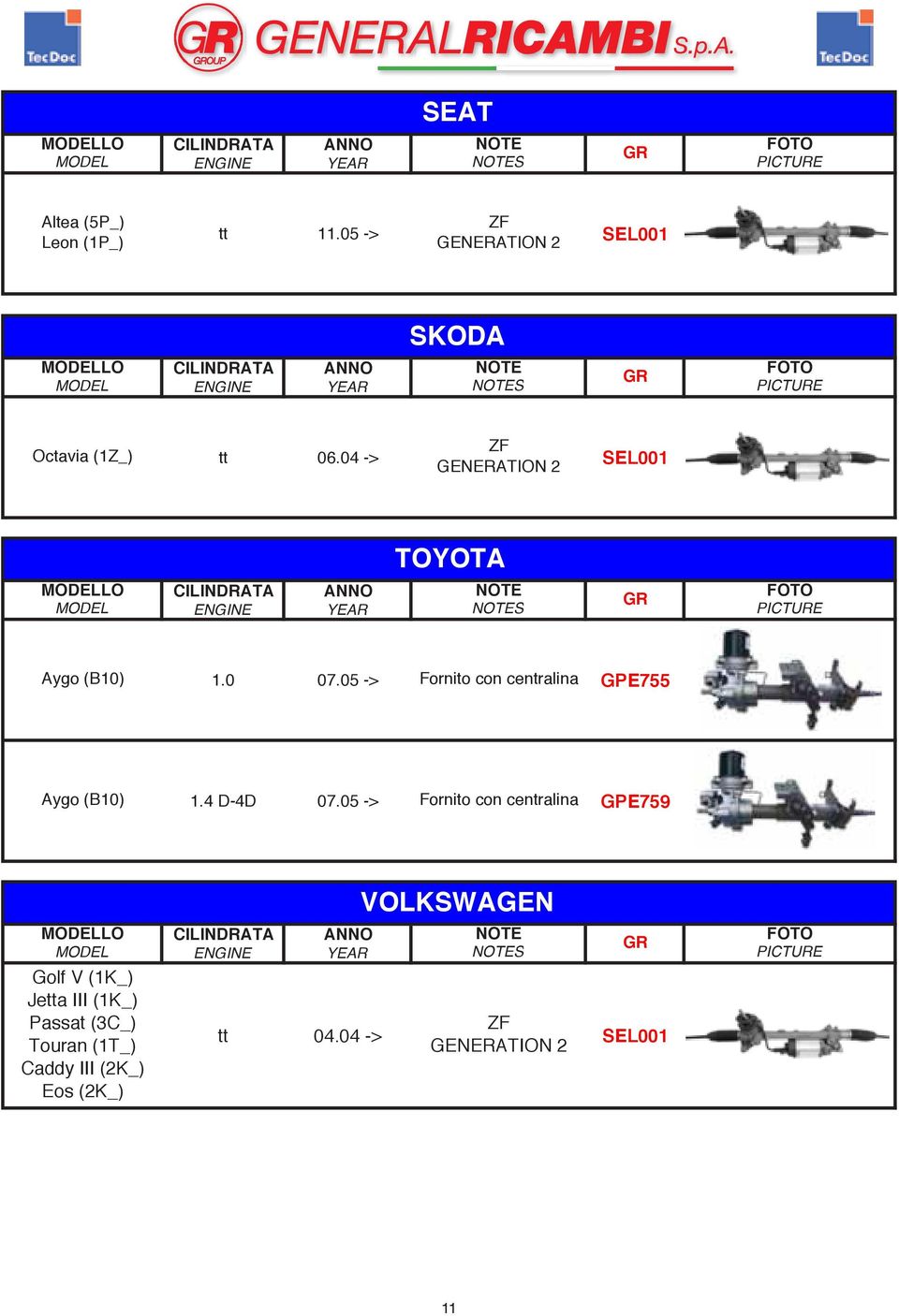 04 -> GENERATION 2 SEL001 TOYOTA S Aygo (B10) 1.0 07.