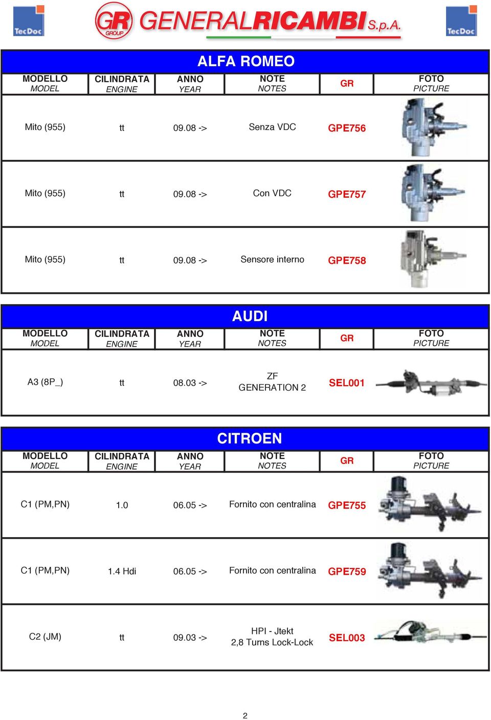 03 -> GENERATION 2 SEL001 CITROEN S C1 (PM,PN) 1.0 06.