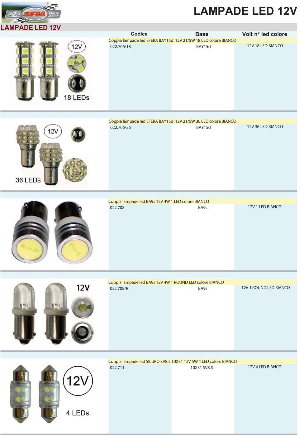 706/36 BAY15d 12V 36 LED BIANCO Coppia lampade led BA9s 12V 4W 1 LED colore BIANCO 022.