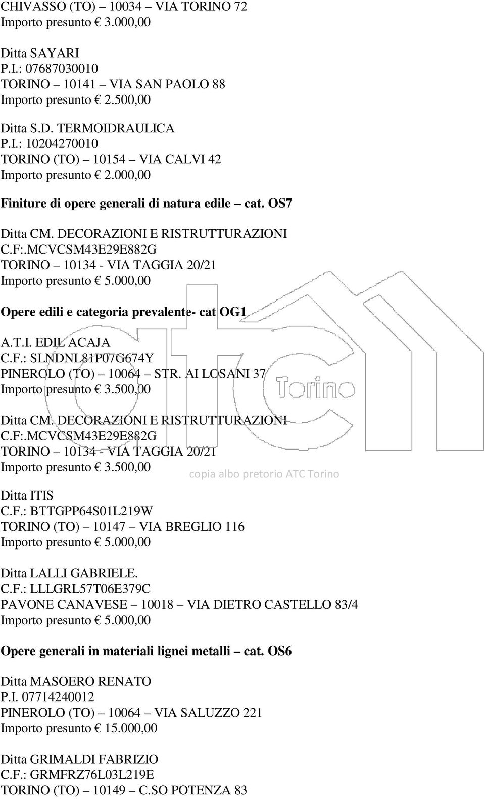 AI LOSANI 37 Importo presunto 3.500,00 Ditta CM. DECORAZIONI E RISTRUTTURAZIONI C.F:.MCVCSM43E29E882G TORINO 10134 - VIA TAGGIA 20/21 Importo presunto 3.500,00 Ditta ITIS C.F.: BTTGPP64S01L219W TORINO (TO) 10147 VIA BREGLIO 116 Ditta LALLI GABRIELE.