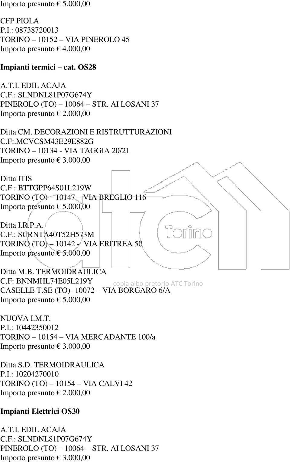 B. TERMOIDRAULICA C.F: BNNMHL74E05L219Y CASELLE T.SE (TO) -10072 VIA BORGARO 6/A NUOVA I.M.T. P.I.: 10442350012 TORINO 10154 VIA MERCADANTE 100/a Ditta S.D. TERMOIDRAULICA P.I.: 10204270010 TORINO (TO) 10154 VIA CALVI 42 Impianti Elettrici OS30 A.