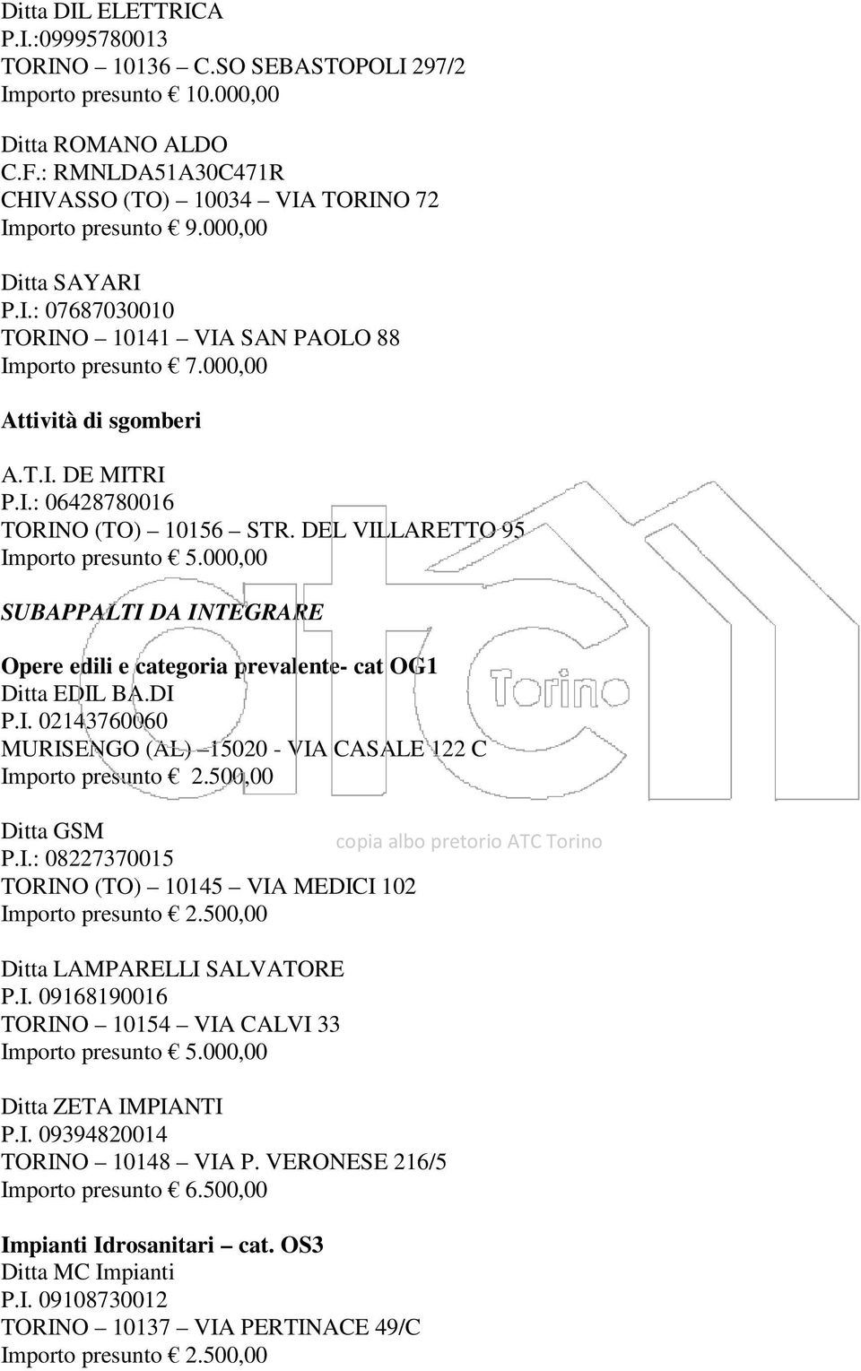 DEL VILLARETTO 95 SUBAPPALTI DA INTEGRARE Opere edili e categoria prevalente- cat OG1 Ditta EDIL BA.DI P.I. 02143760060 MURISENGO (AL) 15020 - VIA CASALE 122 C Ditta GSM P.I.: 08227370015 TORINO (TO) 10145 VIA MEDICI 102 Ditta LAMPARELLI SALVATORE P.