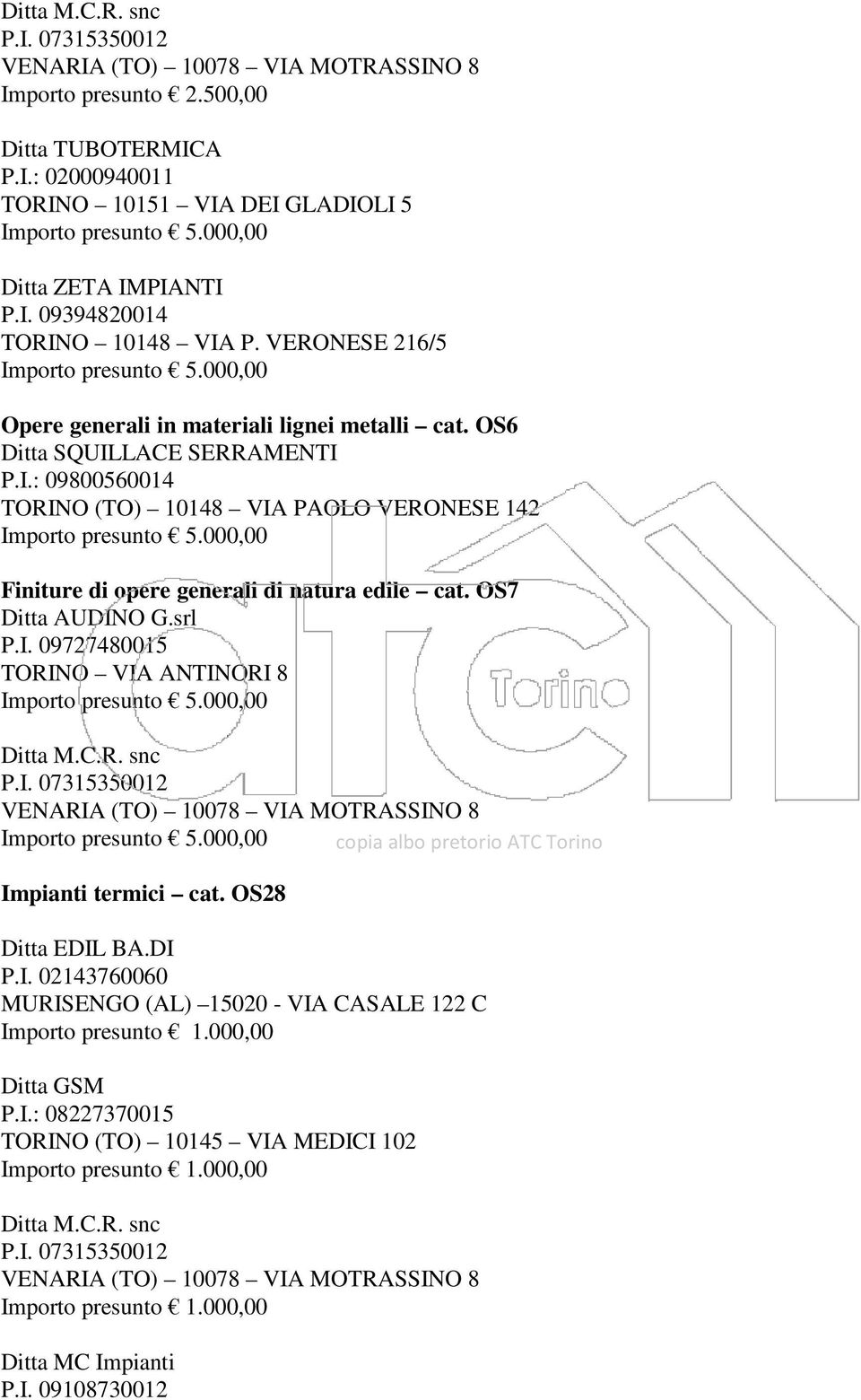 C.R. snc P.I. 07315350012 VENARIA (TO) 10078 VIA MOTRASSINO 8 Impianti termici cat. OS28 Ditta EDIL BA.DI P.I. 02143760060 MURISENGO (AL) 15020 - VIA CASALE 122 C Importo presunto 1.