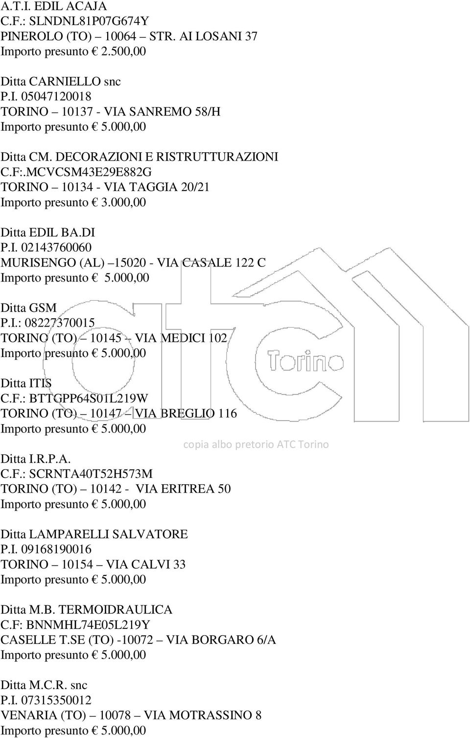 F.: BTTGPP64S01L219W TORINO (TO) 10147 VIA BREGLIO 116 Ditta I.R.P.A. C.F.: SCRNTA40T52H573M TORINO (TO) 10142 - VIA ERITREA 50 Ditta LAMPARELLI SALVATORE P.I. 09168190016 TORINO 10154 VIA CALVI 33 Ditta M.