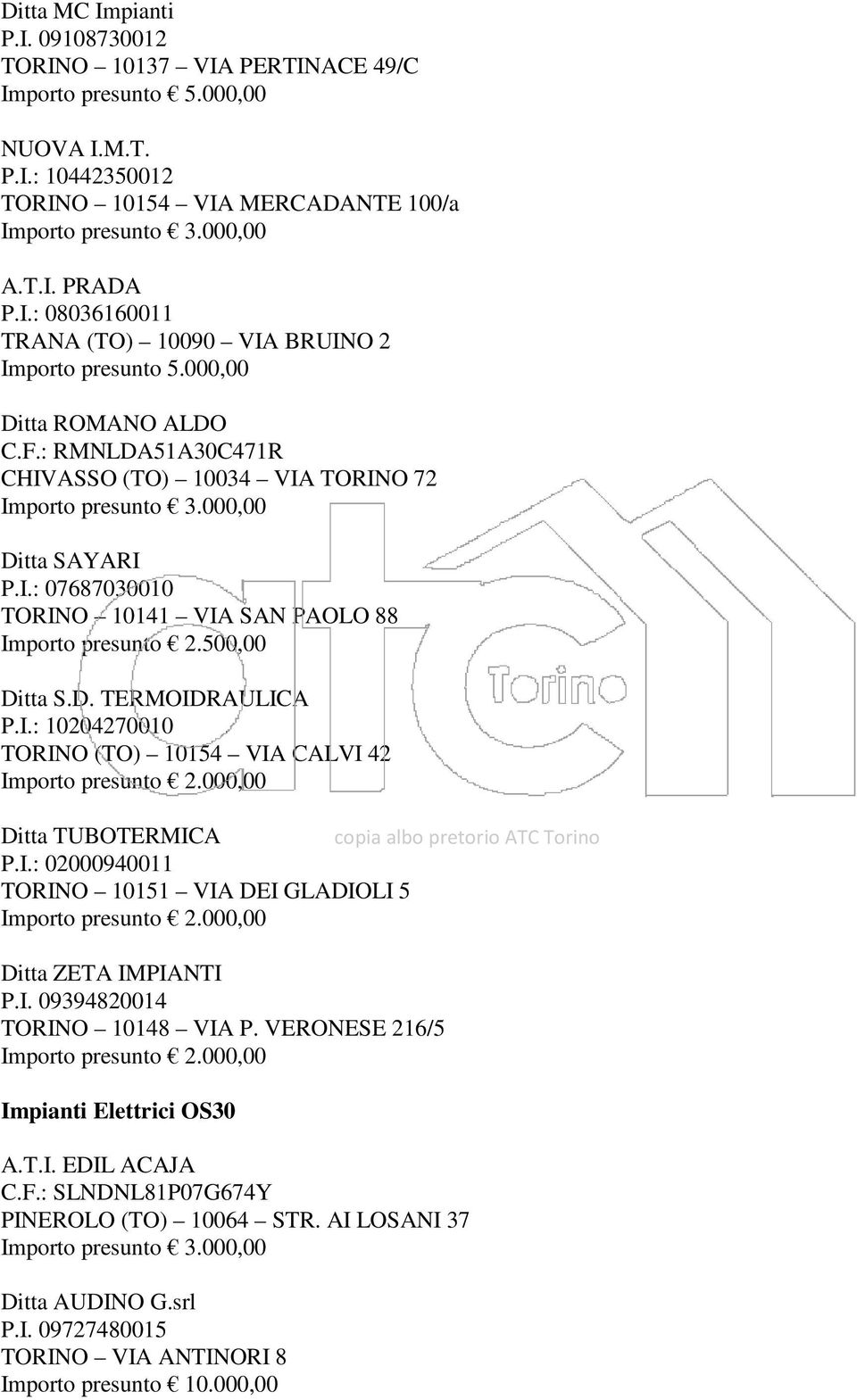 I.: 02000940011 TORINO 10151 VIA DEI GLADIOLI 5 Ditta ZETA IMPIANTI Impianti Elettrici OS30 A.T.I. EDIL ACAJA C.F.: SLNDNL81P07G674Y PINEROLO (TO) 10064 STR.