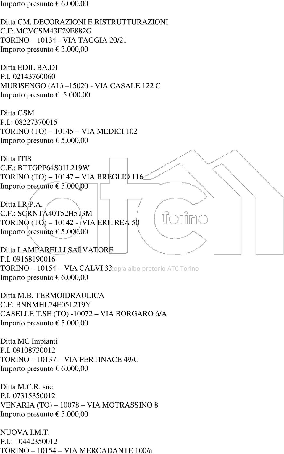 I. 09168190016 TORINO 10154 VIA CALVI 33 Importo presunto 6.000,00 Ditta M.B. TERMOIDRAULICA C.F: BNNMHL74E05L219Y CASELLE T.SE (TO) -10072 VIA BORGARO 6/A Ditta MC Impianti P.I. 09108730012 TORINO 10137 VIA PERTINACE 49/C Importo presunto 6.