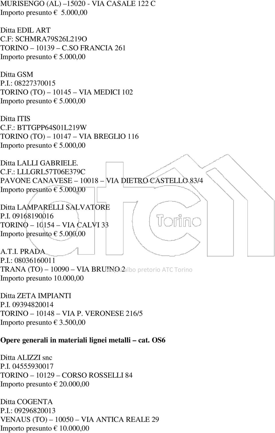 000,00 Ditta ZETA IMPIANTI Importo presunto 3.500,00 Opere generali in materiali lignei metalli cat. OS6 Ditta ALIZZI snc P.I. 04555930017 TORINO 10129 CORSO ROSSELLI 84 Importo presunto 20.