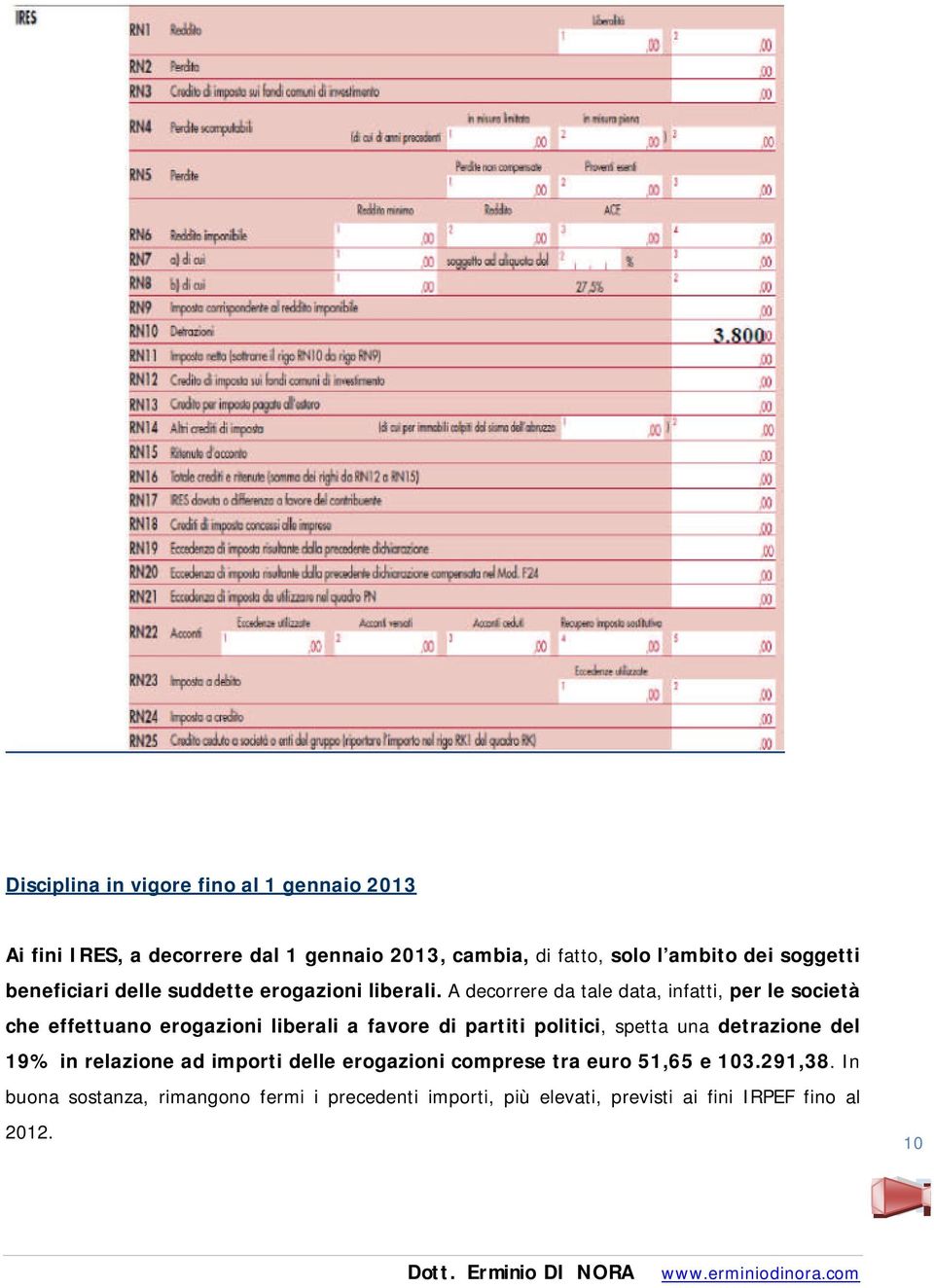 A decorrere da tale data, infatti, per le società che effettuano erogazioni liberali a favore di partiti politici, spetta una