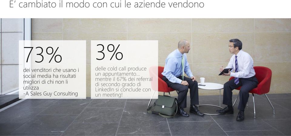 Sales Guy Consulting 3% delle cold call produce un appuntamento mentre