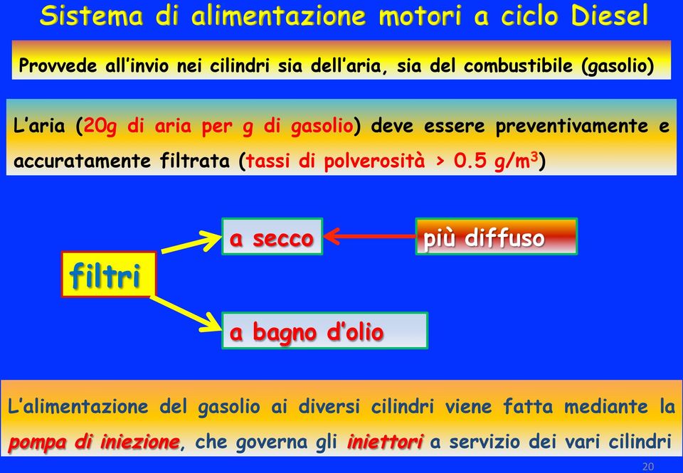 filtrata (tassi di polverosità > 0.