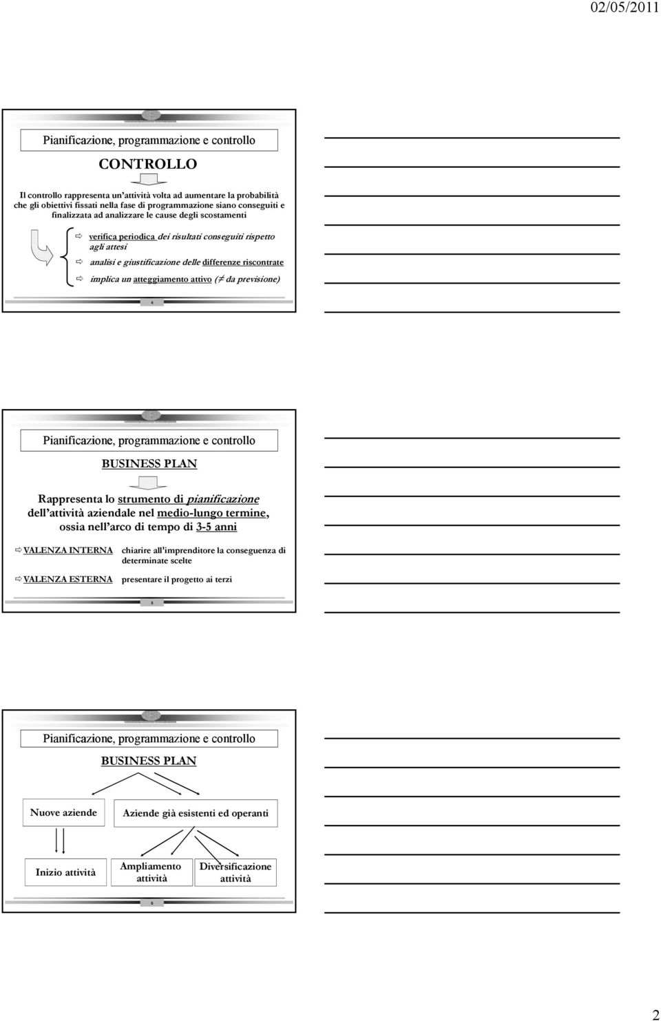 Rappresenta lo strumento di pianificazione dell attività ità aziendale nel medio-lungo termine, ossia nell arco di tempo di 3-5 anni VALENZA INTERNA VALENZA ESTERNA chiarire all'imprenditore la