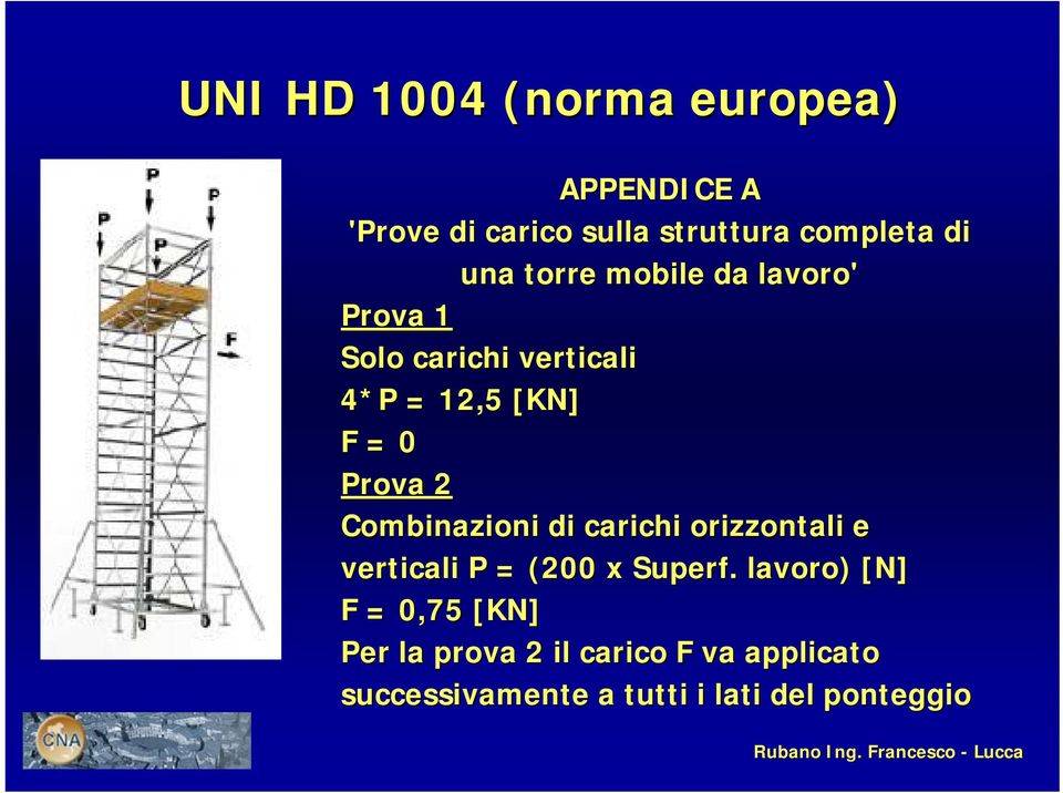 2 Combinazioni di carichi orizzontali e verticali P = (200 x Superf.