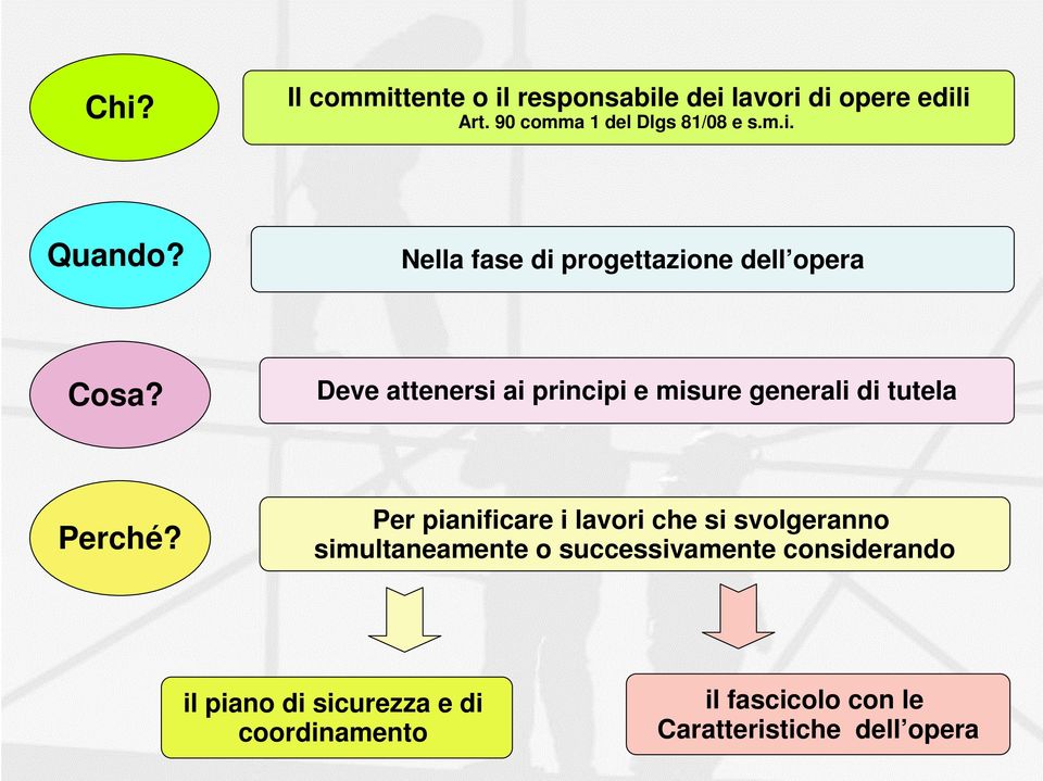 Deve attenersi ai principi e misure generali di tutela Perché?