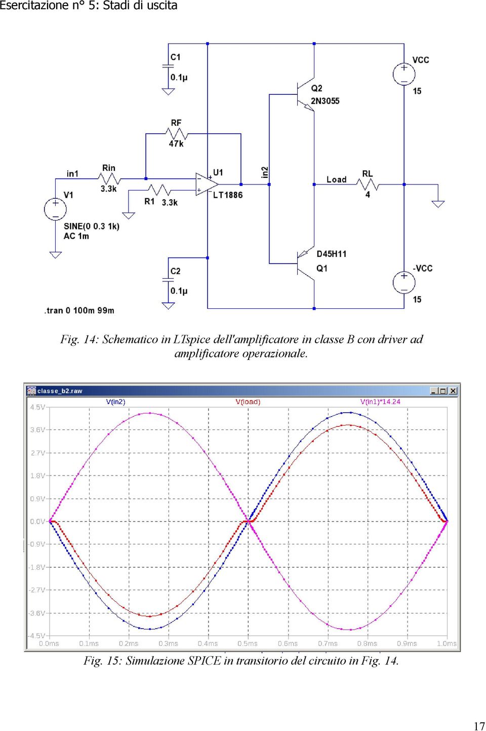 ad amplificatore operazionale. Fig.