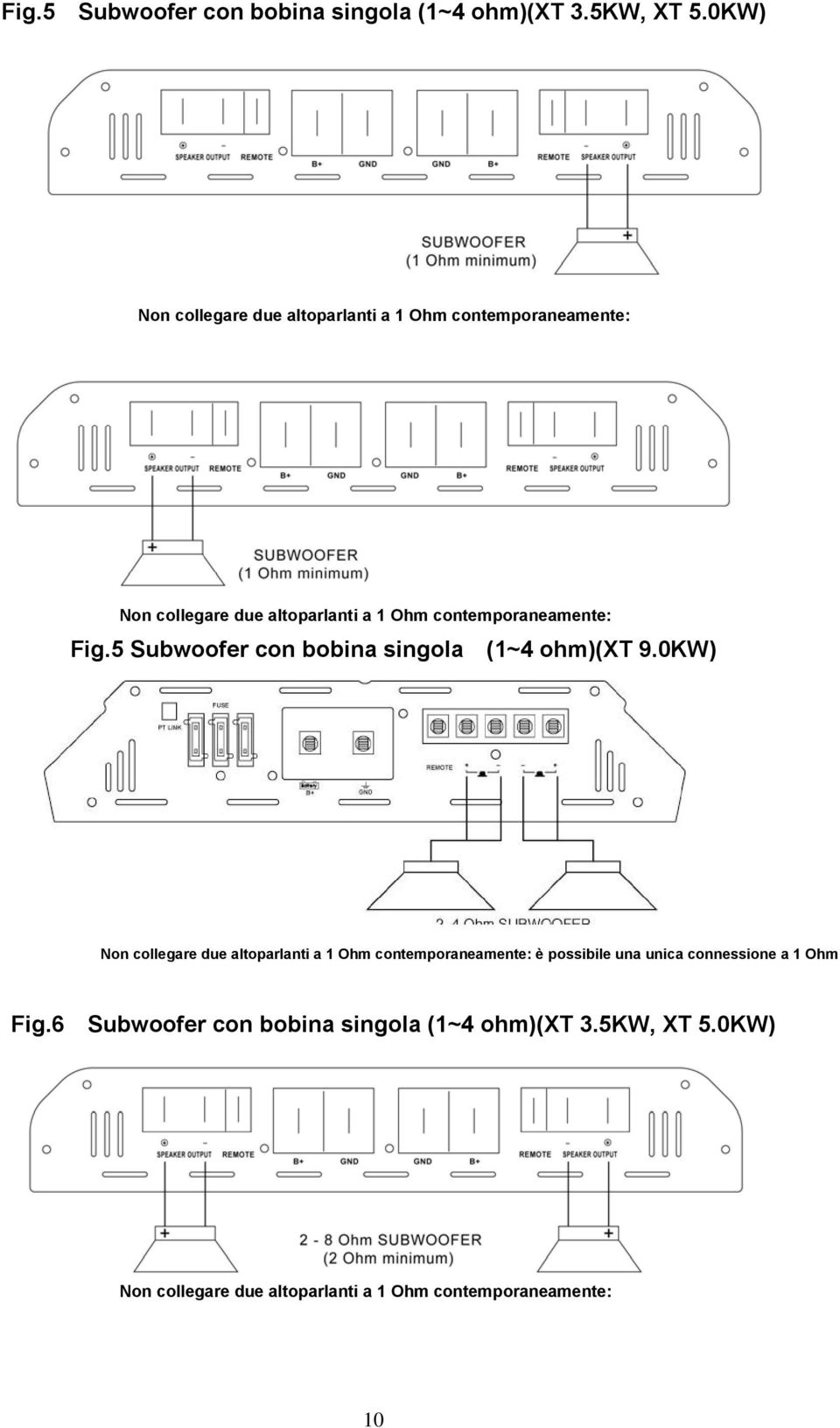 contemporaneamente: Fig.5 Subwoofer con bobina singola (1~4 ohm)(xt 9.