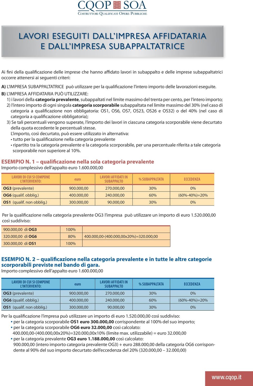 B) L IMPRESA AFFIDATARIA PUÒ UTILIZZARE: 1) i lavori della categoria prevalente, subappaltati nel limite massimo del trenta per cento, per l intero importo; 2) l intero importo di ogni singola