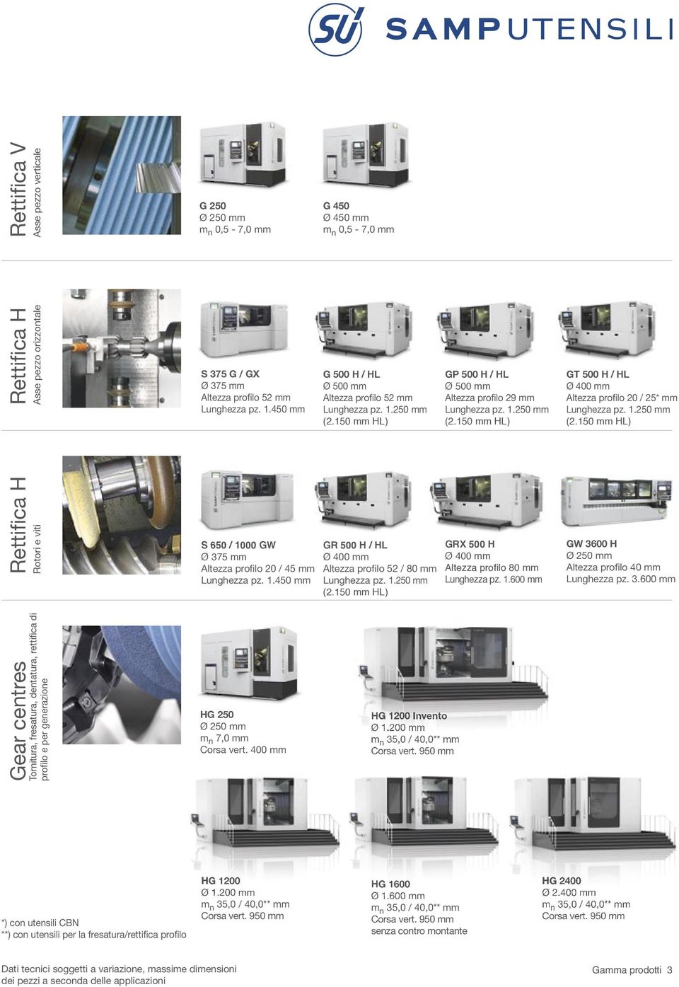 1.250 mm (2.150 mm HL) Rettifica H Rotori e viti S 650 / 1000 GW Ø 375 mm Altezza profilo 20 / 45 mm Lunghezza pz. 1.450 mm GR 500 H / HL Ø 400 mm Altezza profilo 52 / 80 mm Lunghezza pz. 1.250 mm (2.150 mm HL) GRX 500 H Ø 400 mm Altezza profi lo 80 mm Lunghezza pz.