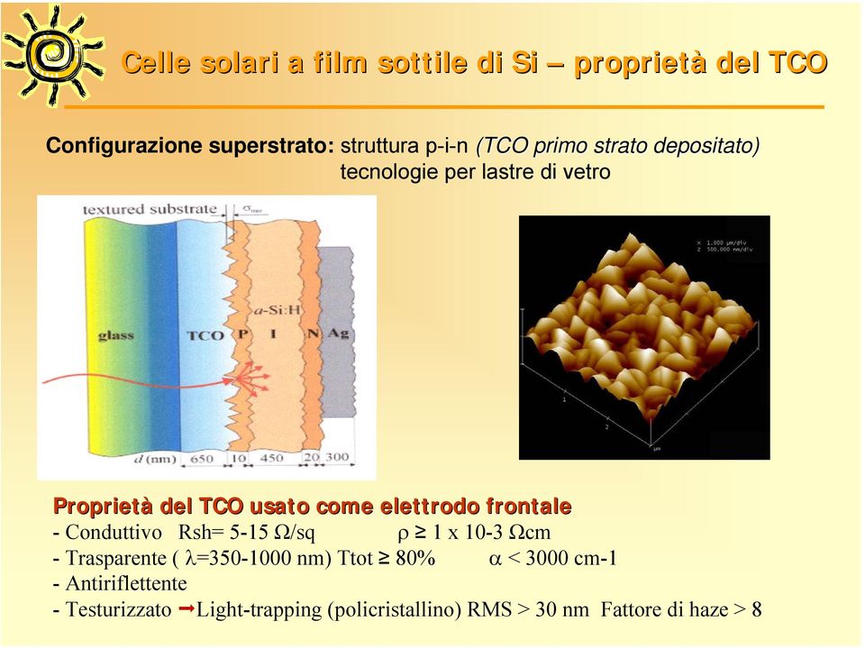 elettrodo frontale - Conduttivo Rsh= 5-15 Ω/sq ρ 1 x 1-3 Ωcm - Trasparente ( λ=35-1 nm) Ttot 8% α