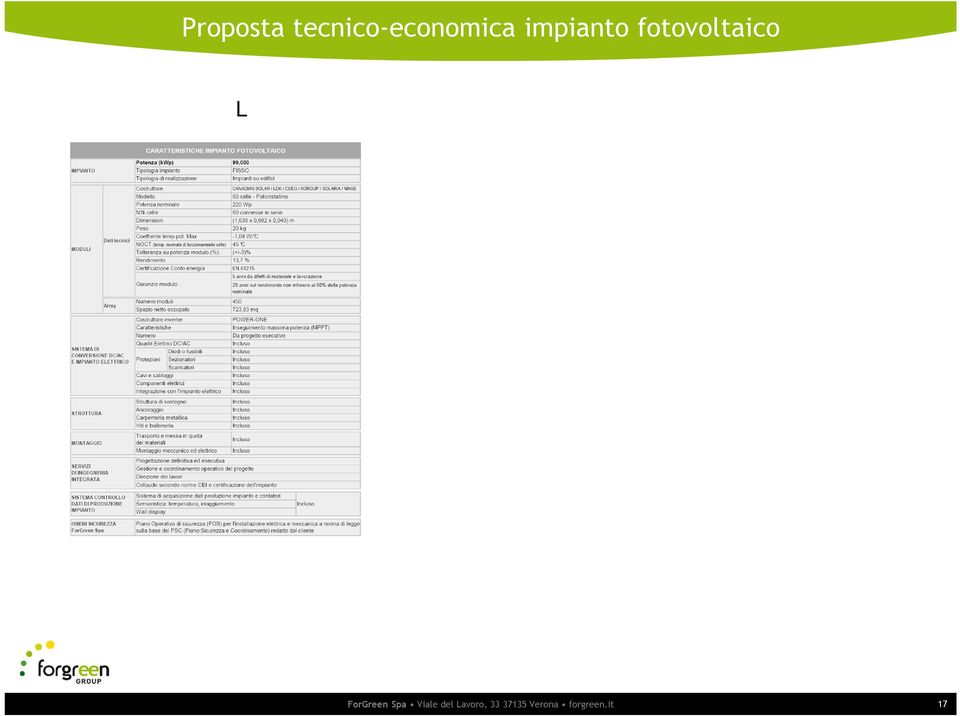 dell impianto fotovoltaico ForGreen Spa