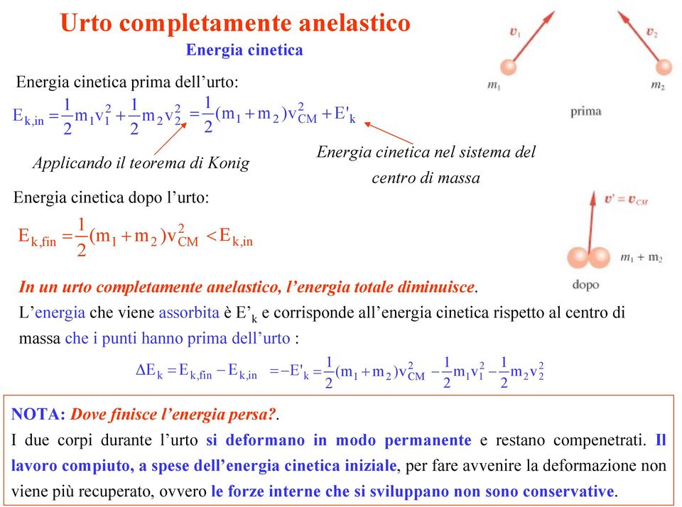 L enegia che iene assobita è E k e coisponde all enegia cinetica ispetto al cento di assa che i punti hanno pia dell uto : E k E k,fin E k,in NOTA: Doe finisce l enegia pesa?