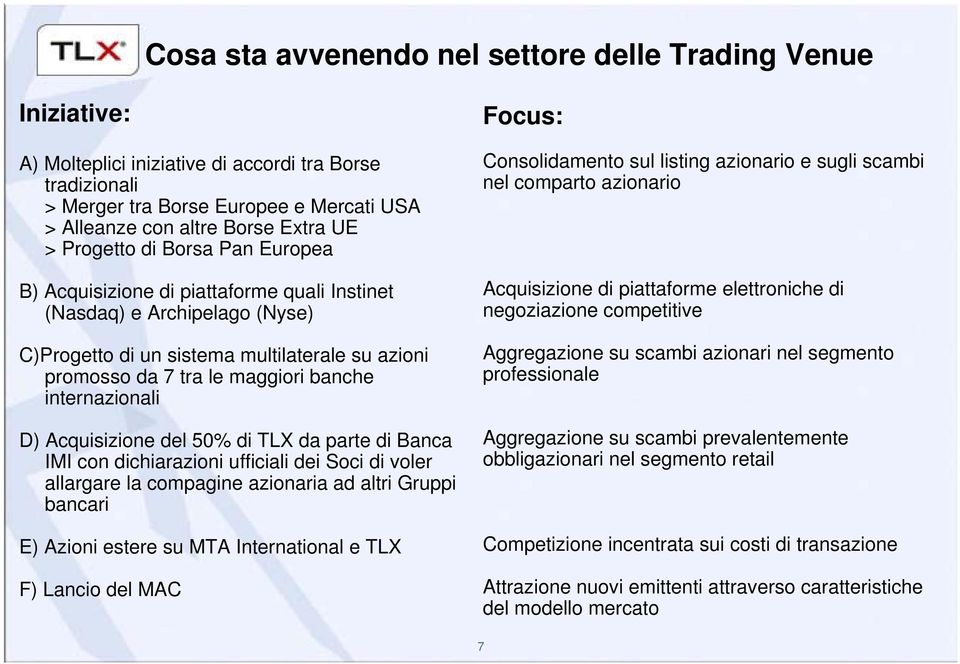 internazionali D) Acquisizione del 50% di TLX da parte di Banca IMI con dichiarazioni ufficiali dei Soci di voler allargare la compagine azionaria ad altri Gruppi bancari E) Azioni estere su MTA